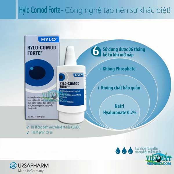 Hylo Comod Forte: Cảm Nhận Sự Khác Biệt Ngay Khi Sử Dụng